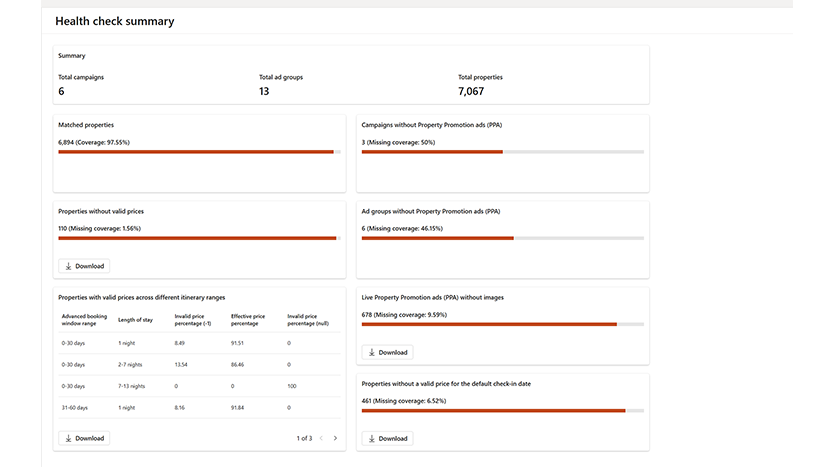 A screenshot of the Microsoft Advertising UI for health check summary